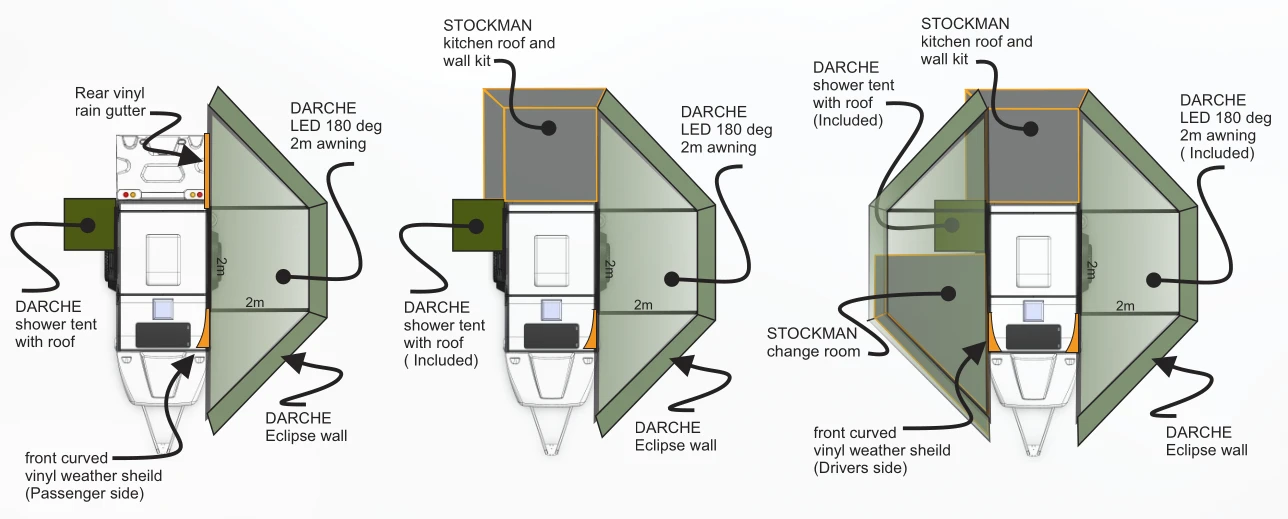 Rover awning and change-room configuration options